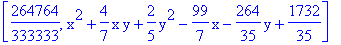 [264764/333333, x^2+4/7*x*y+2/5*y^2-99/7*x-264/35*y+1732/35]